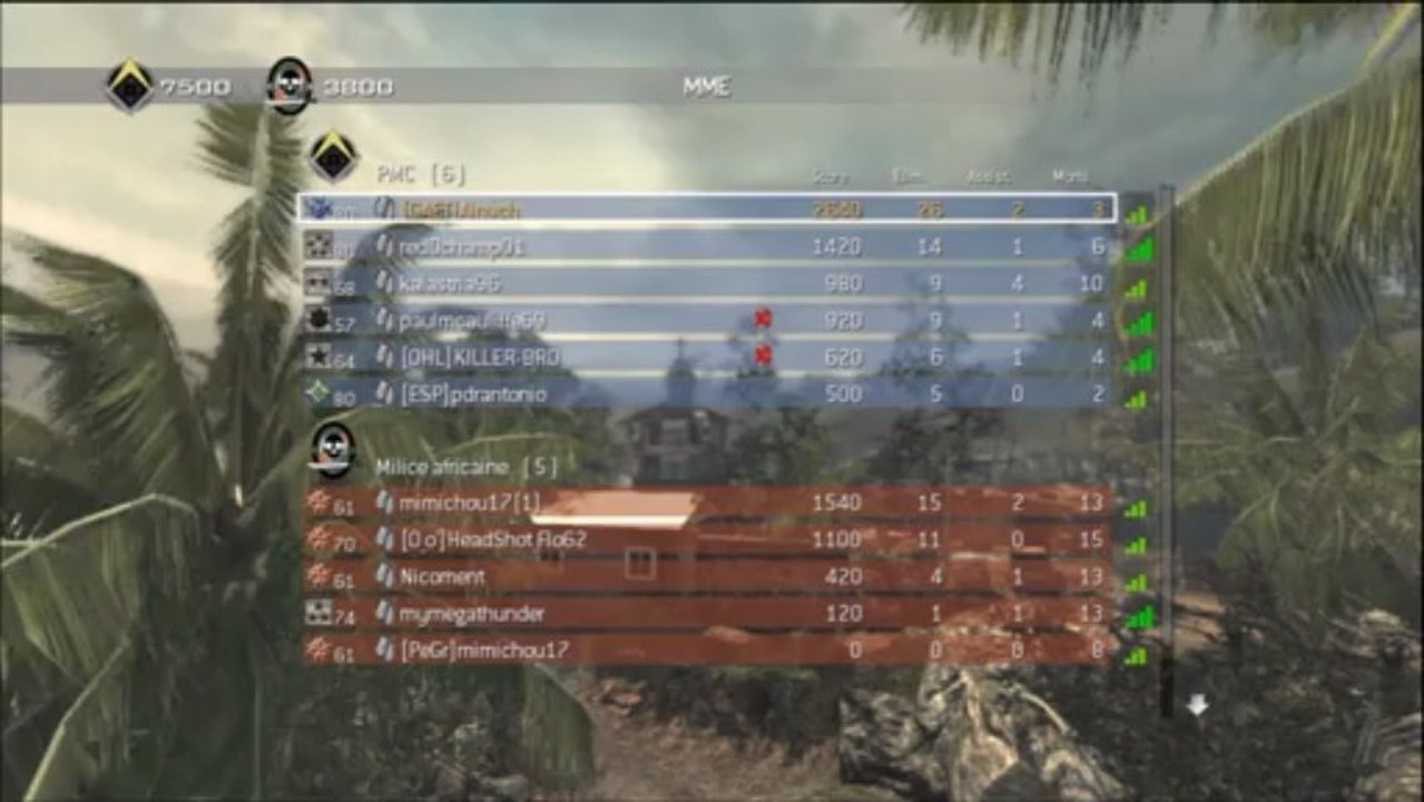 [MW3] Danse avec le mitrailleur d'Osprey