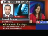 Bajaj Auto Q1 PAT at Rs 738 cr vs Rs 718 cr YoY