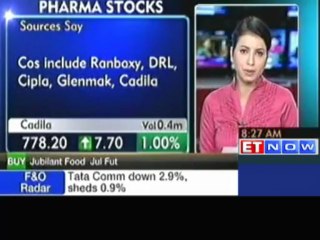 Stocks in News: Sterlite, BEML, Glenmark, Hanung Toys
