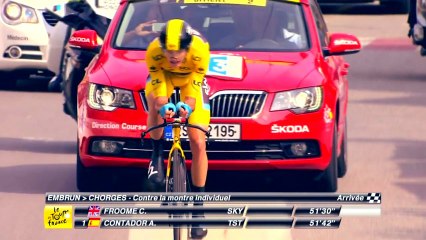 EN - Summary - Stage 17 (Embrun > Chorges)