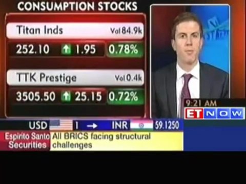 Expect GDP Forecasts to be Downgraded to 5 - 5.5% : Espirito