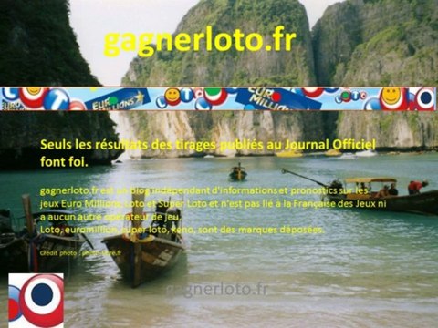 LOTO Tirage samedi 27 juillet Résultat numéros gagnants