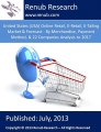 United States Online Retail Market  (www.renub.com/report/category/technology-consumer-retailing)
