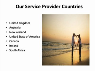 Dating Sites Australia