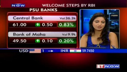 ET Now Exclusive: Adrian Lim, Senior Investment Manager, Aberdeen Asset Management Asia