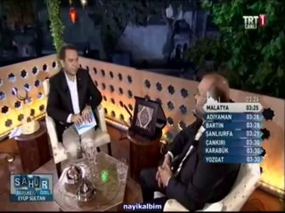 4 Hz.FATIMA'nın BABASINA yazdığı ciğersûz şiiri M.Emin Ay 2013