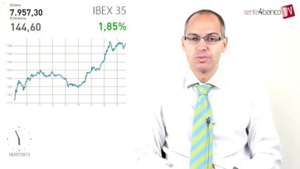 Cierre en positivo apoyado por el BCE · Análisis del cierre de la sesión