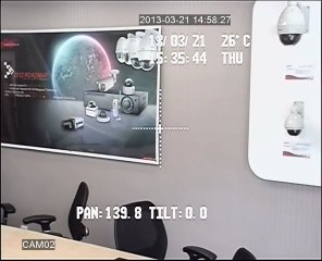 Güvenlik Kamerası Sistemleri