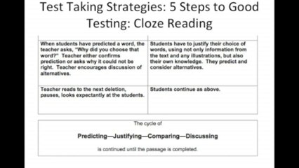 Best Test Taking Strategies