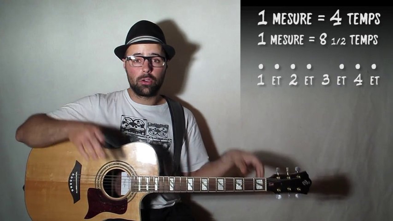 Le rythme à la guitare, les 8 demi-temps en pratique (rythme 04) avec zamzam
