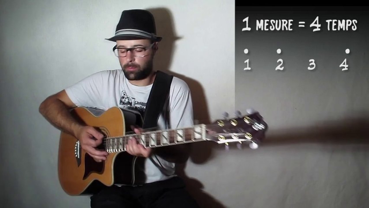 Rythme à la guitare, les 4 temps en pratique (rythme 02) avec zamzam