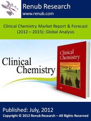 Clinical Chemistry Market Report & Forecast (www.renub.com)