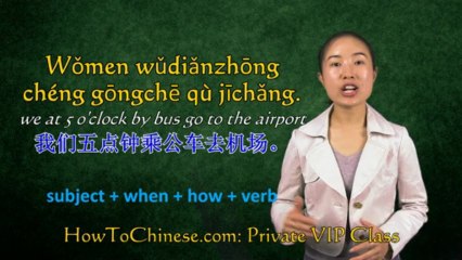 Chapter 0: Unit 0 Basic Mandarin Chinese Grammar