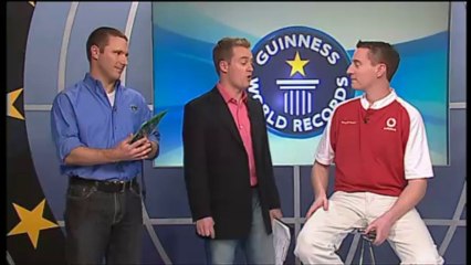 Fastest Text Message - Schnellste SMS - Guinness World Record