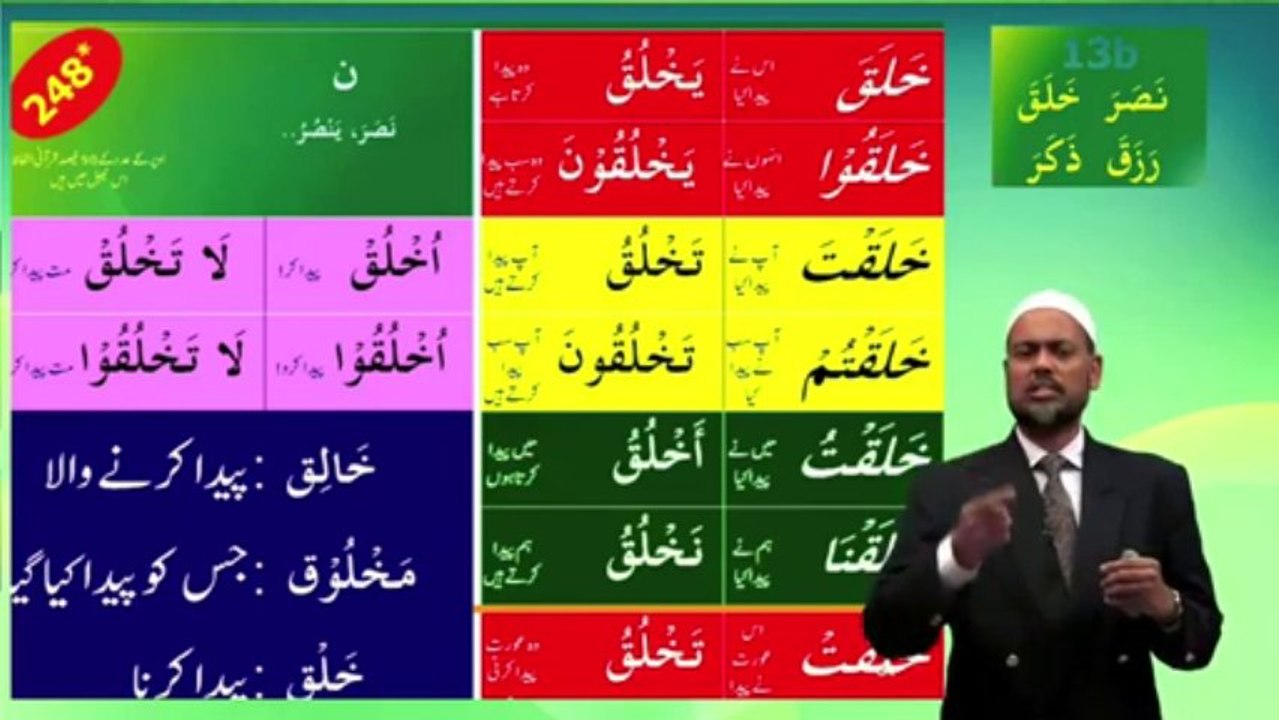 Understand Quran and Salah The Easy Way Part 13b_nasara-khalaqa Lesson  Urdu Short Course 1