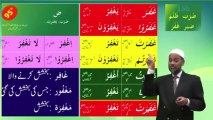 Understand Quran and Salah The Easy Way Part 15b Lesson Urdu Short Course 1