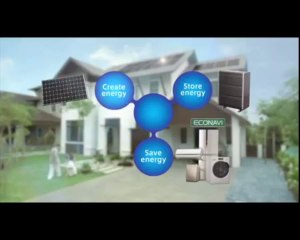 Panasonic Econation Citizen System Designing 919825024651