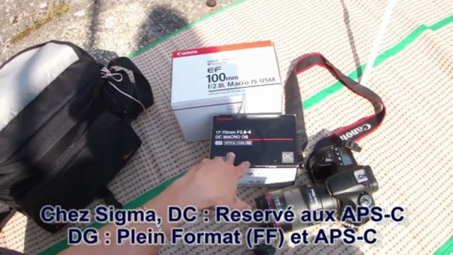 Photographie Numérique: Choisir un Objectif pour votre Réflex