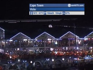 Agadir - Morocco, London - United Kingdom, Ascona - Ticino - Switzerland, Vienna - Austria, Cape Town - South Africa, Hamburg - Germany, Palma de Mallorca - Spain