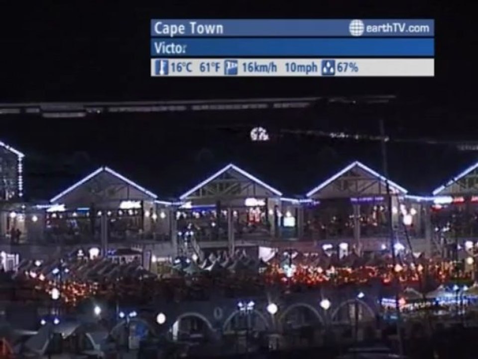 Agadir - Morocco, London - United Kingdom, Ascona - Ticino - Switzerland, Vienna - Austria, Cape Town - South Africa, Hamburg - Germany, Palma de Mallorca - Spain