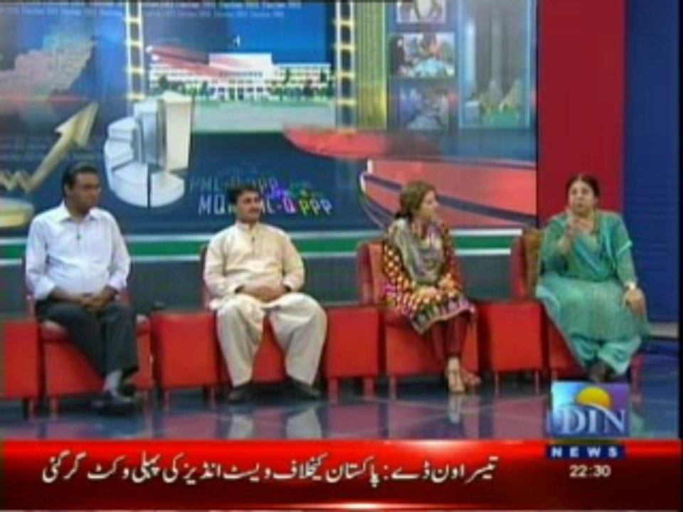 Beyond Headlines (Din News) 19-07-2013 Part-2