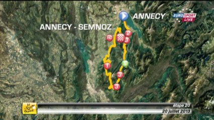 Tur'da 20. Etap'ın profili