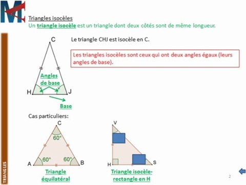 5ème - TRIANGLES - Triangle isocèle, équilatéral, isocèle-rectangle