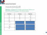 4ème - OPERATIONS SUR LES FRACTIONS - Inverse d'une fraction