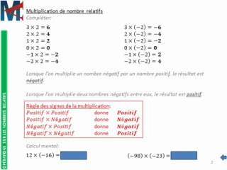 4ème - OPERATIONS SUR LES NOMBRES RELATIFS - Multiplication