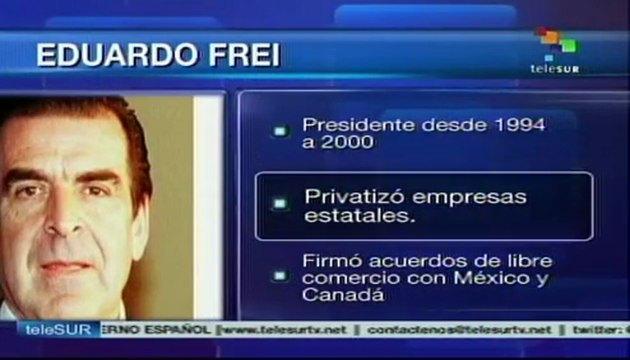 Capriles tuvo un encuentro con el ex presidente chileno Eduardo Frei