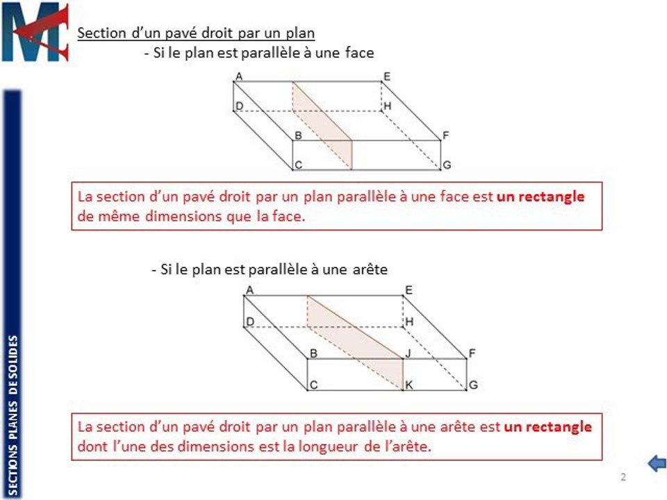 3ème - SECTIONS PLANES - Section d'un pavé droit