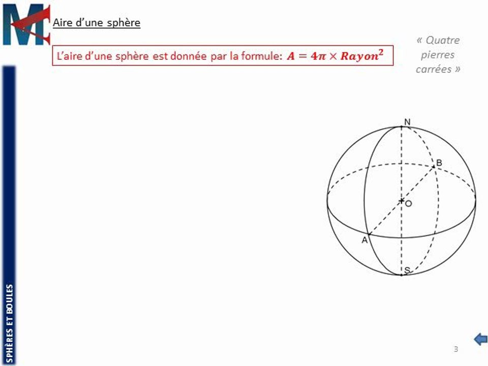 3ème - SPHERES ET BOULES - Aire d'une sphère