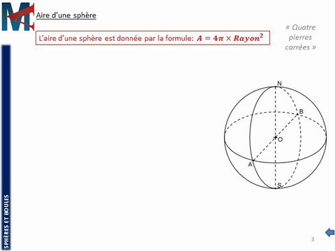 3ème - SPHERES ET BOULES - Aire d'une sphère