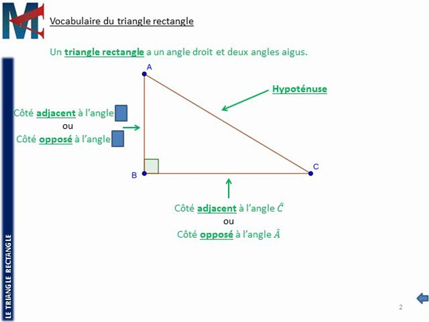 Theoreme De Pythagore Cote Adjacent 3ème - LE TRIANGLE RECTANGLE - Côtés opposé et adjacent - Vidéo Dailymotion