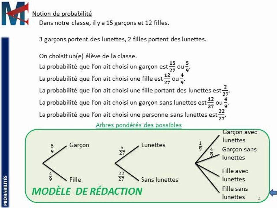 3ème - PROBABILITES - Notions