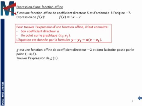 3ème - FONCTIONS AFFINES - Expression d'une fonction affine