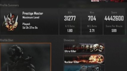 El Primer Prestige Master del mundo