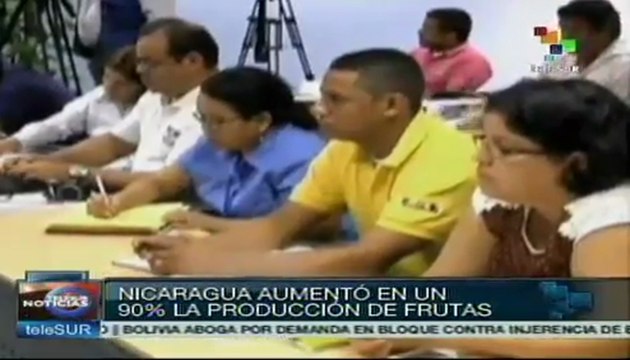 Logros conquistados por la Revolución Sandinista en Nicaragua