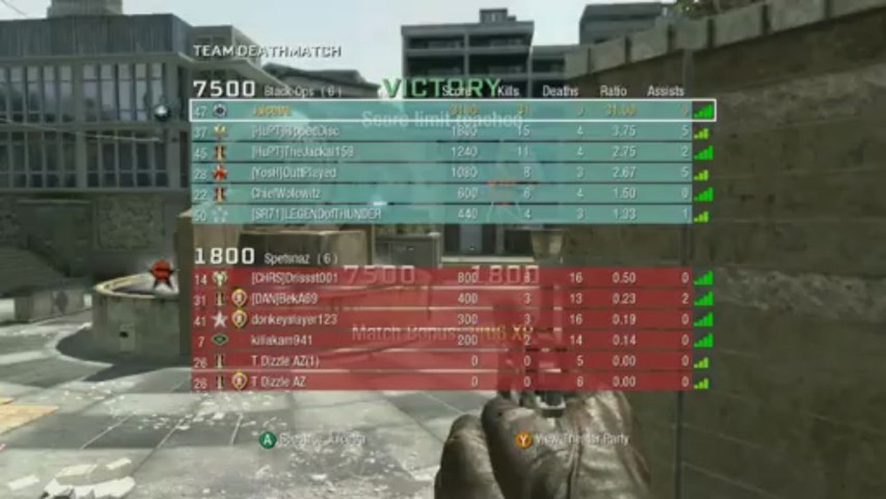 Black Ops: Flawless with LEGENDofTHUNDER!