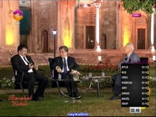 Hayati İnanç TEFEKKÜR Ramazan 2013