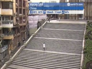 Palma de Mallorca - Spain, Berlin - Germany, Macau SAR - China, Sydney - Australia, Geneva - Switzerland, Budapest - Hungary, Agadir - Morocco