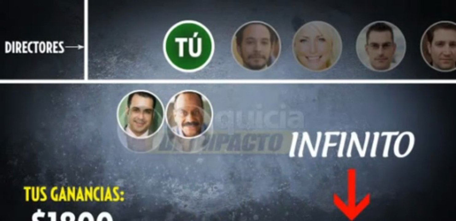 Franquicia De Impacto | Oportunidad De Negocio Para Afiliados
