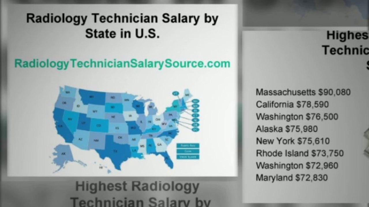 Radiology Technician Salary by State