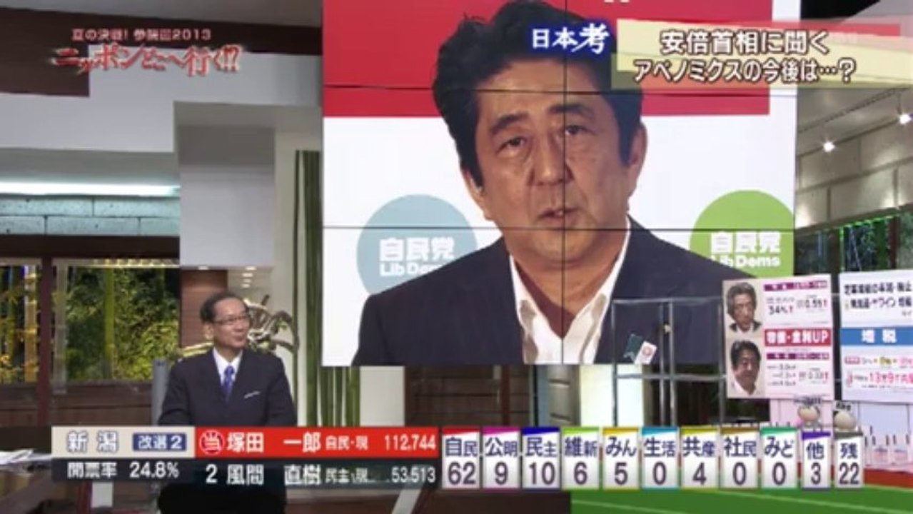 安倍晋三 - (20130721) アベノミクス。皆さんしっかり報道して、たまには。