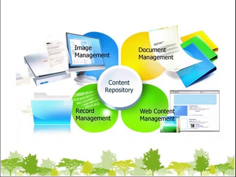 EDMS Electronic Document Management System Malaysia