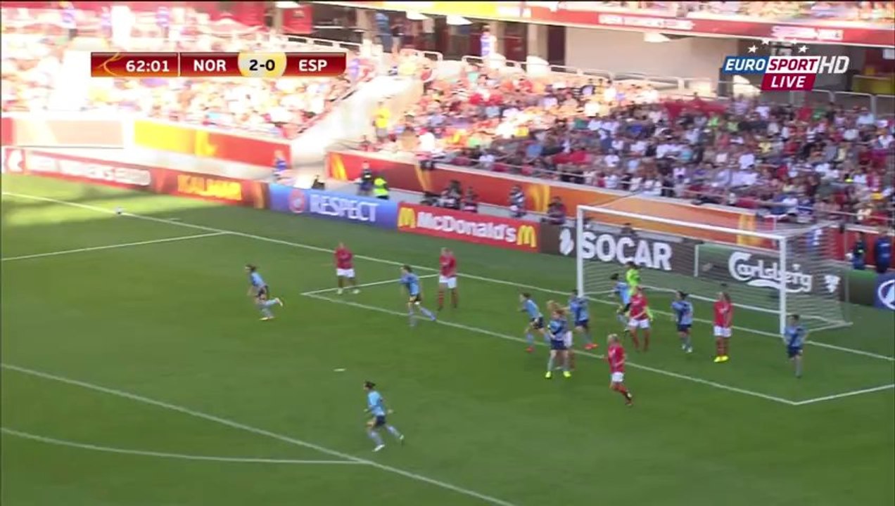 Noruega 3 - 1 España UEFA Women Euro 2013 Suecia 2ª Parte