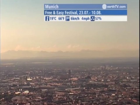 Vienna - Austria, Cape Town - South Africa, Udaipur - India, Munich - Germany, London - United Kingdom, Lugano - Ticino - Switzerland, Ascona - Ticino - Switzerland