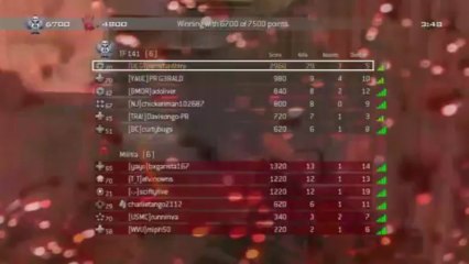 Gun of the Week- M16 RDS