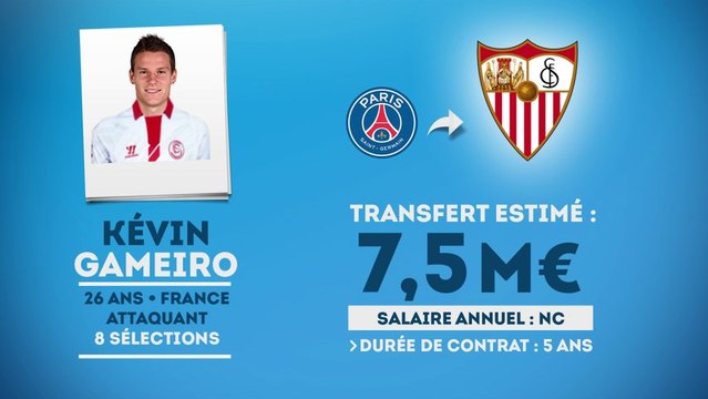 Officiel : Gameiro débarque au FC Séville !
