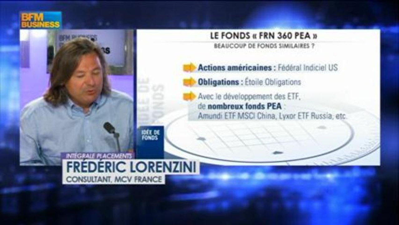 Le fonds "FRN 360 PEA" : Frédéric Lorenzini dans Intégrale Placements - 23 juillet